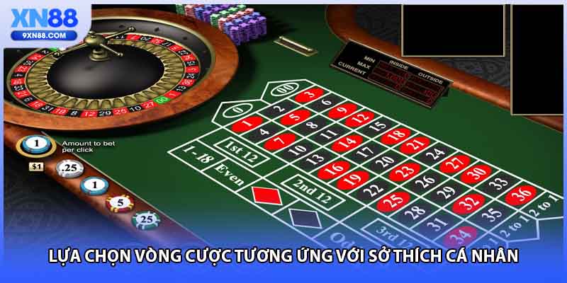 Lựa chọn vòng cược tương ứng với sở thích cá nhân